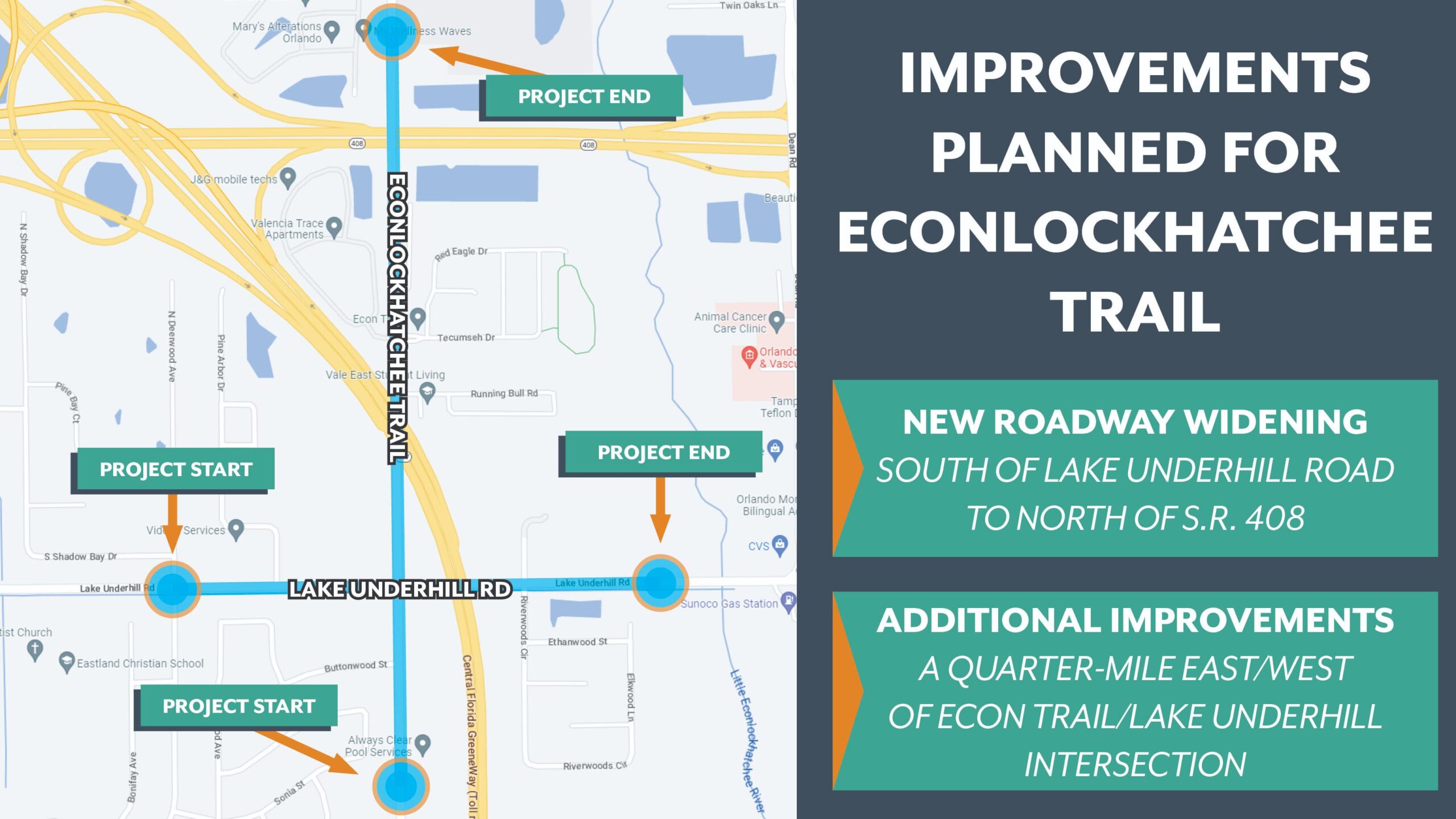 Improvements planned for Econlockhatchee Trail - New roadway widening south of Lake Underhill Road to north of S.R. 408 - Additional improvements a quarter-mile east and west of Econ Trail and Lake Underhill intersection